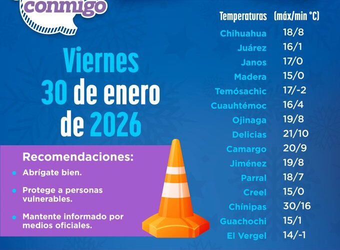 Agradable mañana en Chihuahua capital de 10 grados, mejora el clima en el estado.