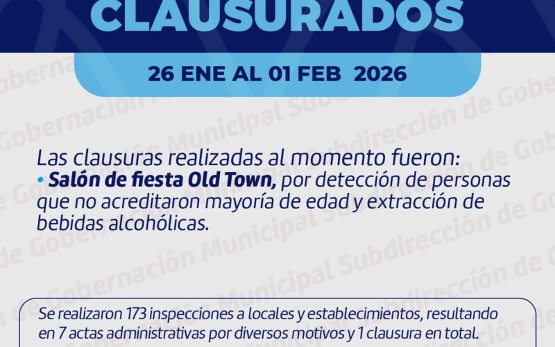 Gobernación Municipal supervisó 173 establecimientos en los últimos días
