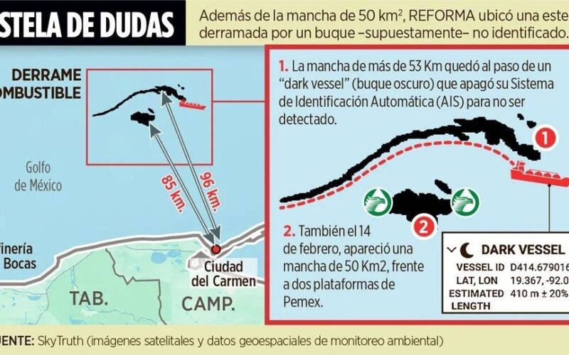 Buque “fantasma” apunta a posible red de huachicol en altamar