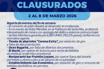 Gobernación Municipal realizó cinco clausuras y levantó 22 actas administrativas