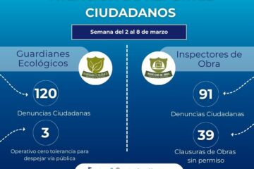 Atendió Desarrollo Urbano del Municipio 211 reportes ambientales y de obra en la ciudad