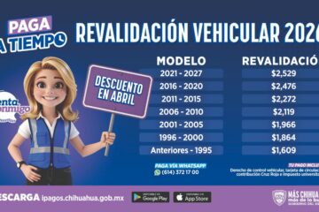 Invita Hacienda a aprovechar últimos días de descuentos en Revalidación Vehicular