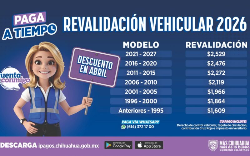 Invita Hacienda a aprovechar últimos días de descuentos en Revalidación Vehicular