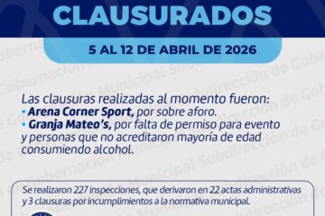 Ciudad en orden: Gobernación Municipal inspecciona 227 negocios y clausura dos