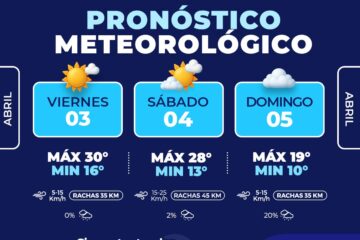 Calor y probabilidad de lluvias ligeras para este fin de semana: Protección Civil Municipal