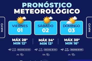 Prevén fin de semana con temperaturas templadas y presencia de viento en Chihuahua Capital
