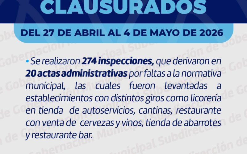 Supervisó Gobernación Municipal 227 negocios durante la última semana
