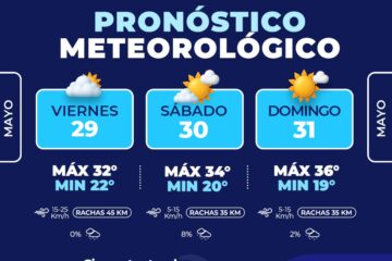 Prevé Protección Civil Municipal fin de semana caluroso en Chihuahua Capital