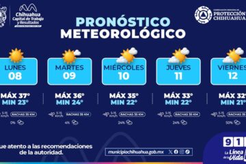 Prevén semana calurosa y probabilidad de lluvias hacia el fin de semana en la Capital