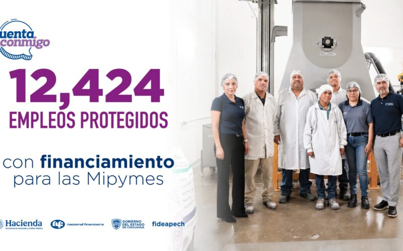 Contribuye Fideapech a la consolidación de más de 12 mil empleos en el estado