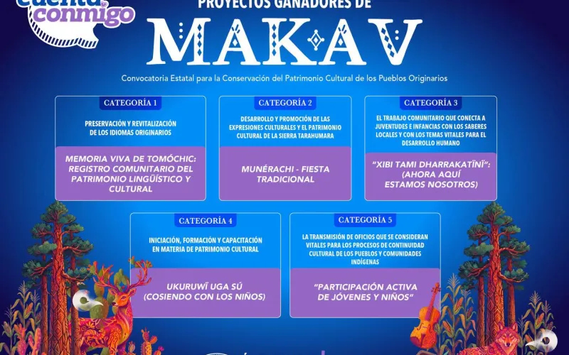 Anuncia Cultura proyectos ganadores del programa “Makav” para la conservación del patrimonio cultural