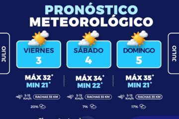 Prevé Protección Civil Municipal fin de semana caluroso con baja probabilidad de lluvia