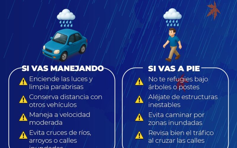 Alerta Protección Civil Municipal por alta probabilidad de lluvias a partir de este domingo