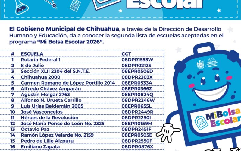 Gobierno Municipal da a conocer la segunda lista de escuelas aceptadas en el Programa Mi Bolsa Escolar