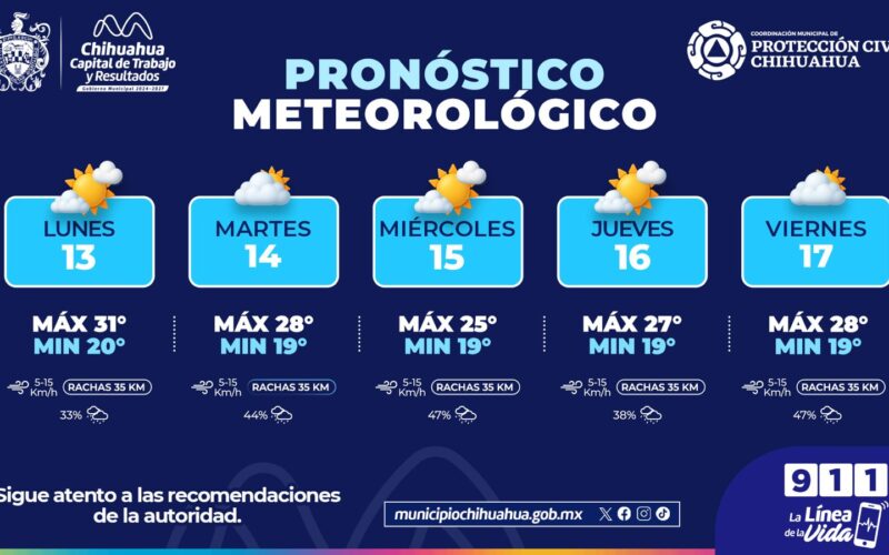 Mantiene Protección Civil Municipal pronóstico de lluvias; no bajes la guardia y sigue las recomendaciones