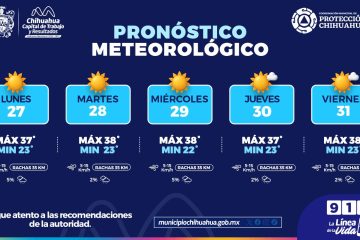 Hasta los 38°C alcanzarían las temperaturas esta semana, cuídate del calor: Municipio
