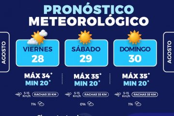 Pronostican fin de semana caluroso, cuídate del calor por máximas 35°C: Municipio
