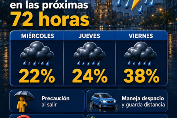 Emite Protección Civil Municipal aviso preventivo ante probabilidad de lluvias en las próximas 72 horas