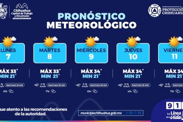 Cuídate del sol, semana con temperaturas de hasta 34°C: Protección Civil Municipal