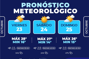 Esperan días calurosos y pronóstico de lluvias para este fin: Municipio