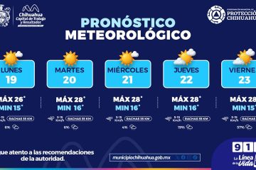 Conoce las condiciones climatológicas para esta semana: Protección Civil Municipal