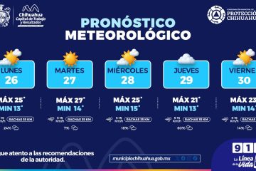 Días cálidos y probabilidad de lluvias se espera para esta semana: Municipio