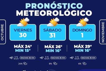 Pronostican días cálidos con poca probabilidad de lluvias para este fin: Municipio