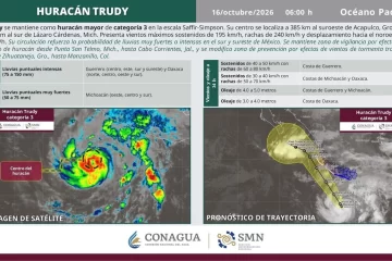 Huracán ‘Trudy’ alcanzaría categoría 4 y se acercará este fin de semana a Jalisco
