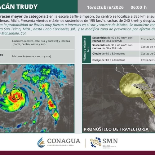 Huracán ‘Trudy’ alcanzaría categoría 4 y se acercará este fin de semana a Jalisco